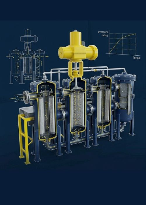 Industrial Filtration Products - Multi-stage pressure filters/vessels